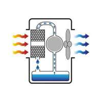 RAFFRESCATORE EVAPORATIVO MASTER CCX4.0 - PORTATILE - NO INSTALLAZIONE